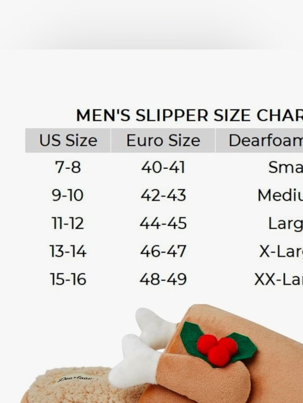 Deerfoams Men's Turkey Thanksgiving Plush Slippers NWT Size 9-10 - Picture 4 of 4